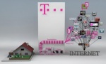 Telekom - Netz der Zukunft